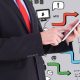 business model canvas