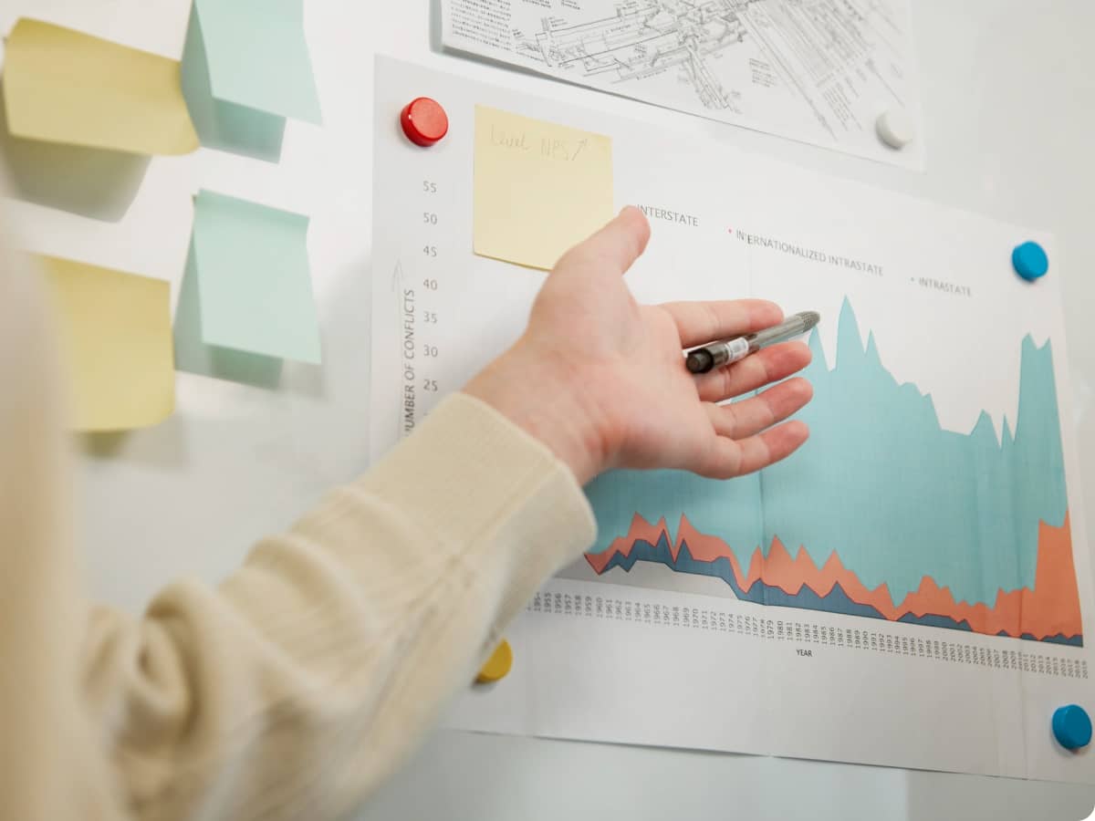 Tren Pasar Utama yang Akan Membentuk di Tahun 2026