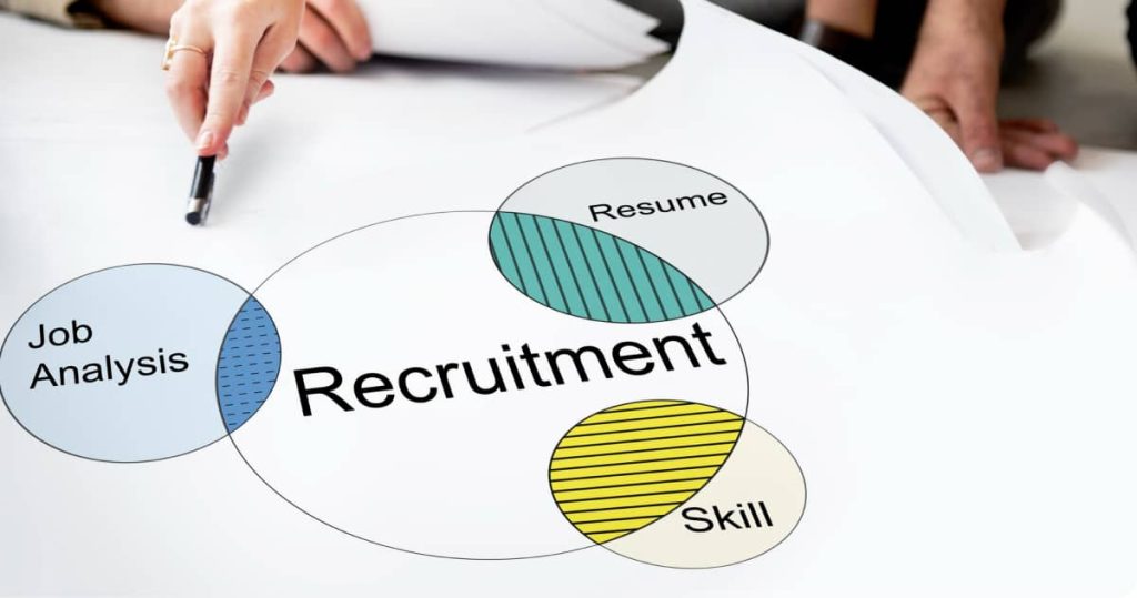 Tips dan Cara Merekrut Karyawan Berkualitas